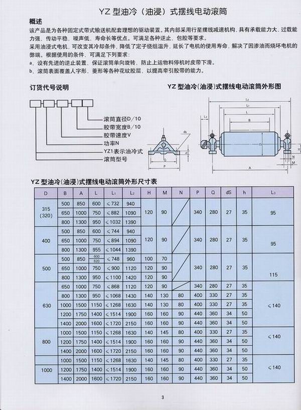 YZ油冷摆线电滚筒.jpg